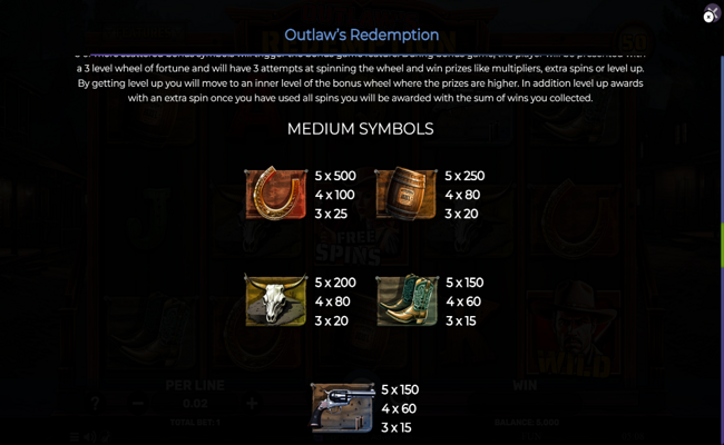 outlaws redemption paytable 1