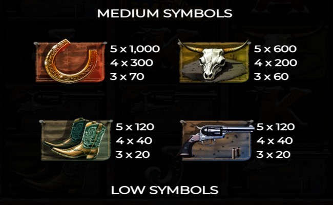 outlaws redemption showdown paytable 1