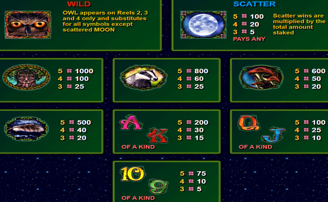 owl eyes paytable