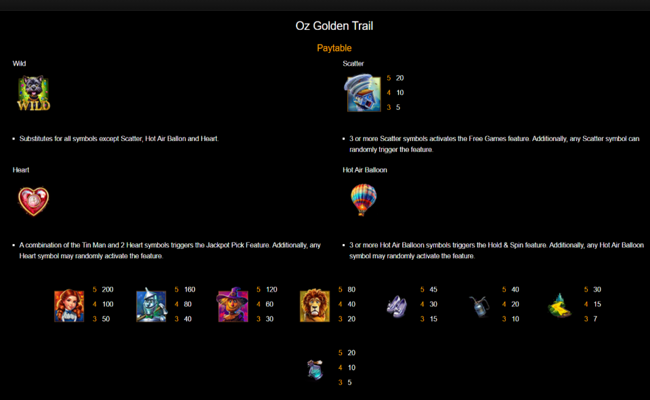 oz golden trail paytable 1
