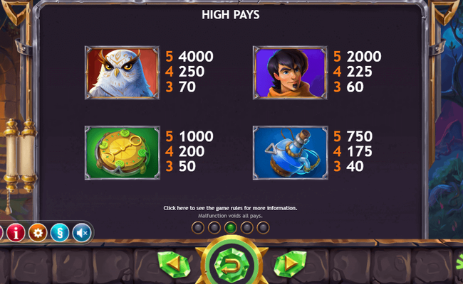 ozwins jackpots 1
