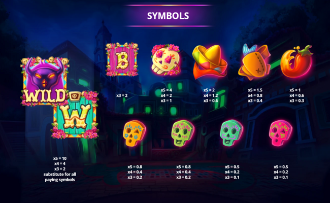 pablo el diablo paytable 1