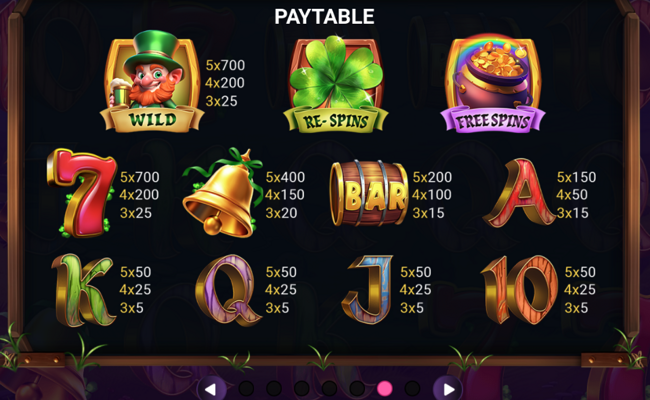 paddys cash paytable