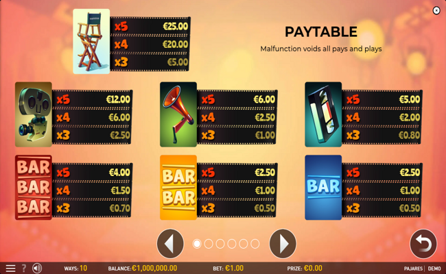 pajares paytable