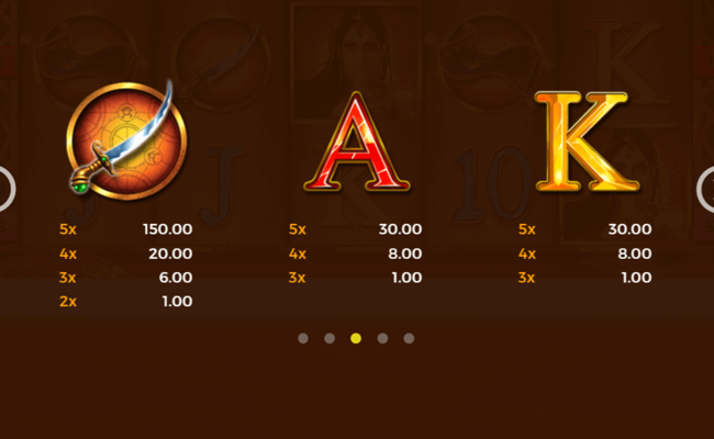 palace of treasures paytable2