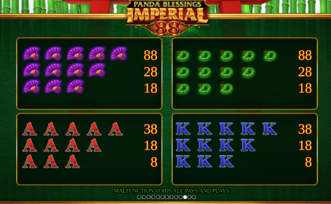 panda blessings paytable 2