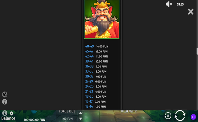 panda fortune rush paytable 5