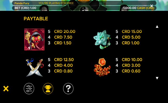 panda fury paytable 2