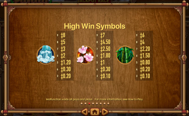 panda panda paytable 2