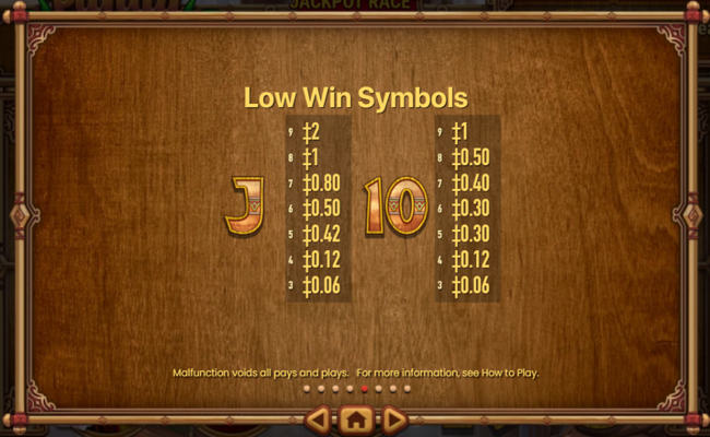 panda panda paytable 4