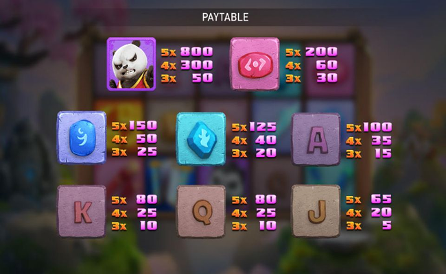panda warrior paytable