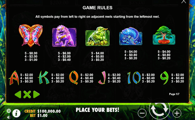 pandas fortune paytable