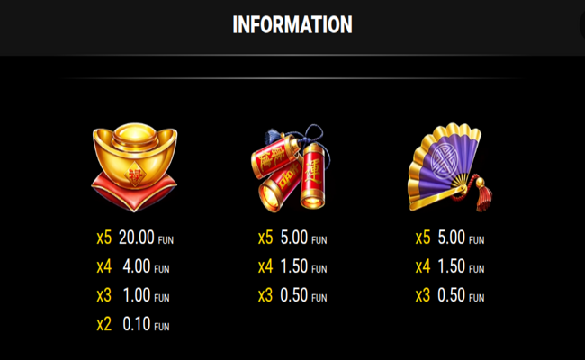 pandas gold golden coins link paytable 2