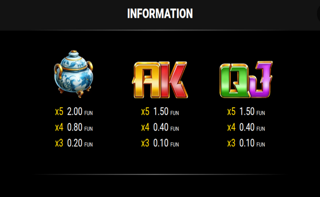 pandas gold golden coins link paytable 3