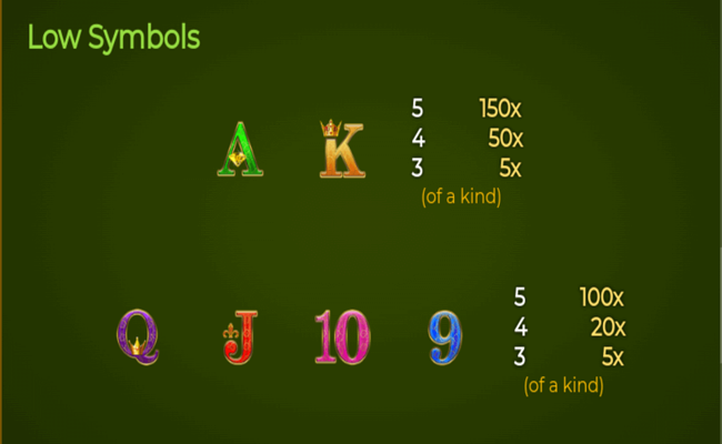 pandas run paytable2