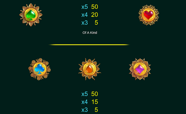 pandavas five warriors paytable 2