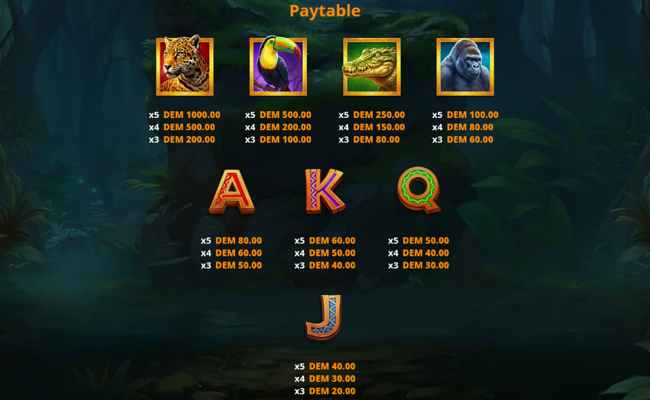 panther legacy paytable