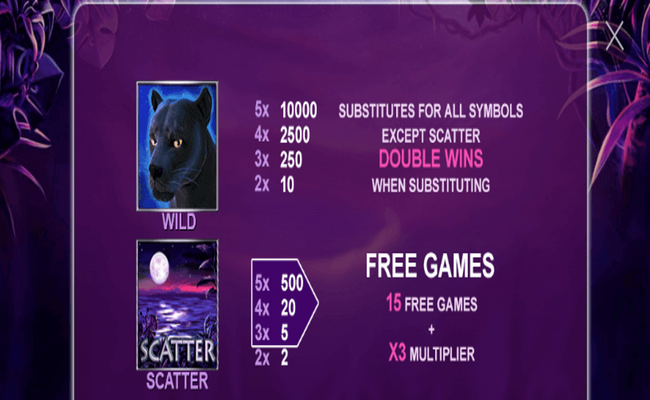 panther moon paytable