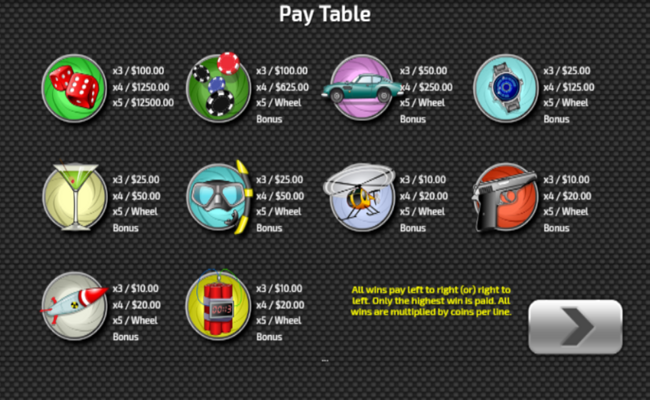 parlay secret agent paytable
