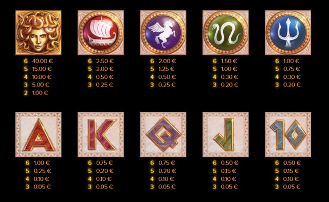 parthenon quest for immortality paytable1