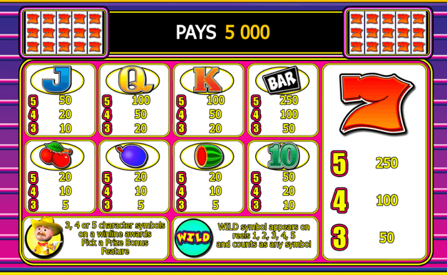 party games slotto paytable