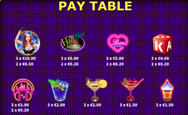 party girl deluxe lock 2 spin paytable