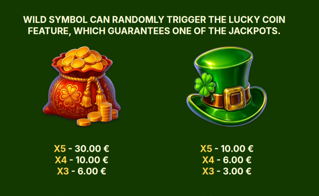 patricks treasure pots paytable 1