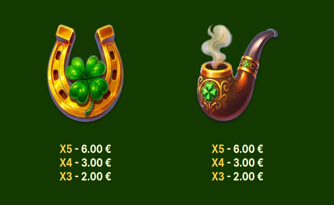 patricks treasure pots paytable 2