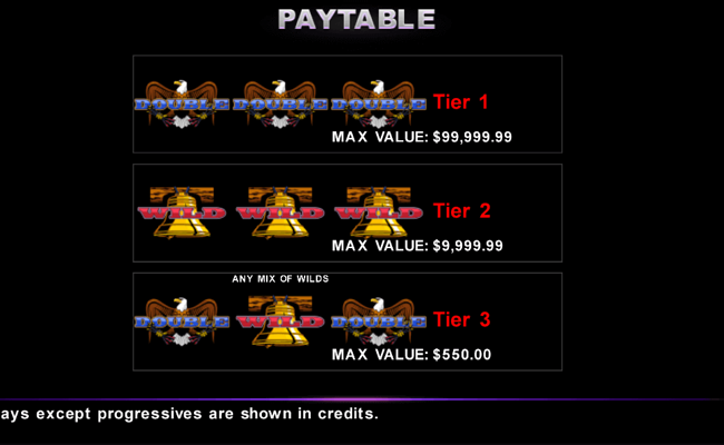 patriot paytable 1