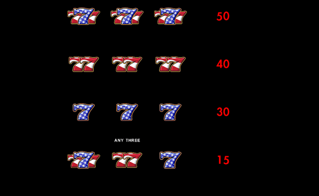 patriot paytable 2