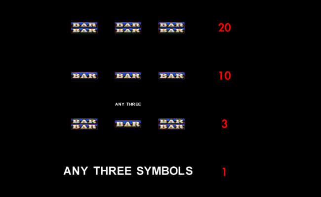 patriot paytable 3