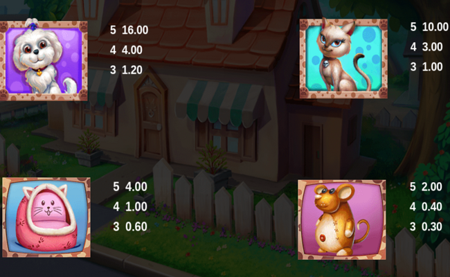 paw house 2 paytable 1