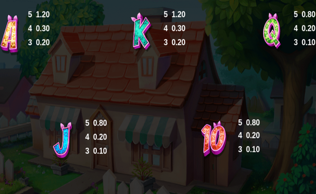 paw house 2 paytable 2