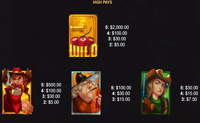 payday express paytable 1