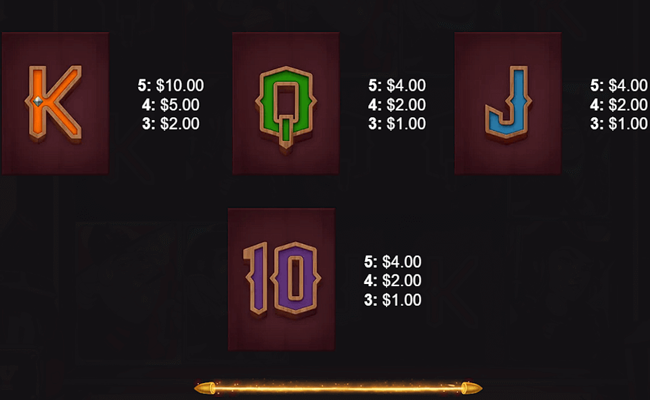 payday express paytable 3