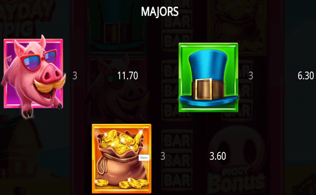 payday pig paytable1