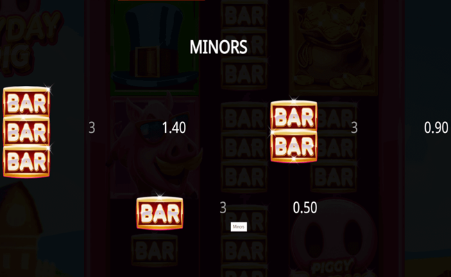 payday pig paytable2