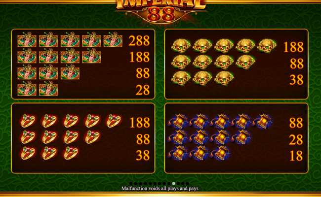 peacock beauty paytable 1