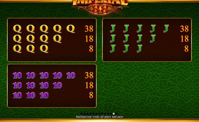 peacock beauty paytable 3