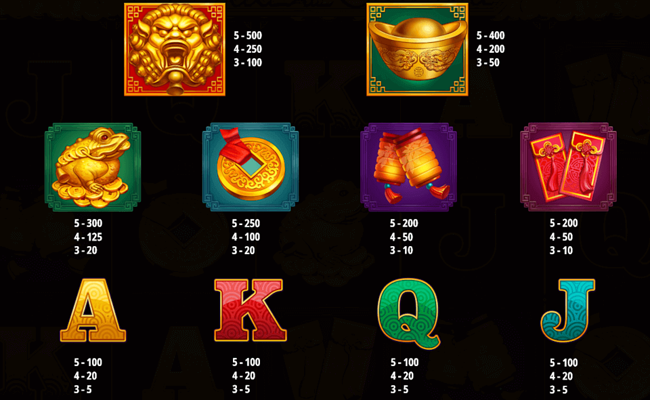 pearl of the orient paytable