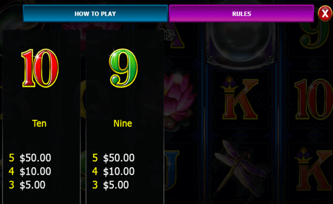 pearl river paytable4
