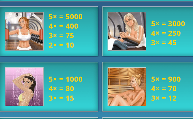 peek physique paytable 1
