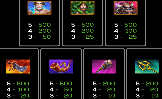 pegasus power paytable 1