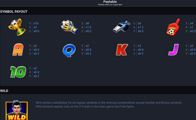 penalty shoot out super spin paytable
