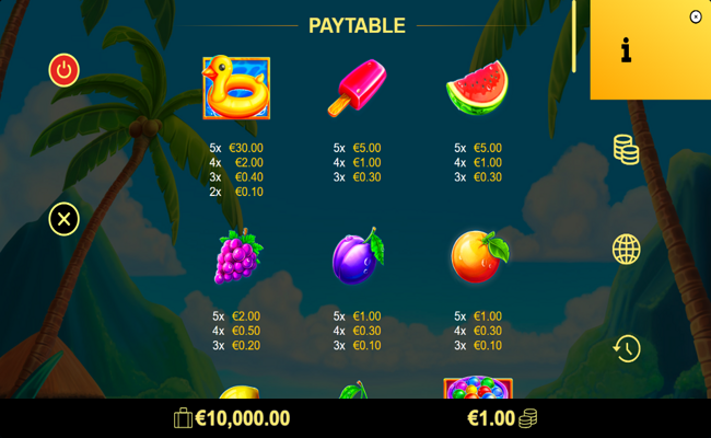 penguin holidays paytable 1