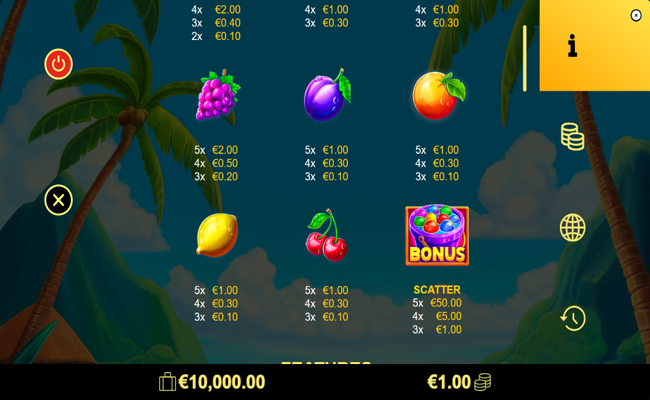 penguin holidays paytable 2