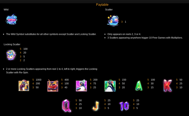 penguin palooza paytable