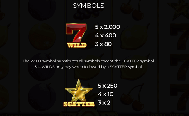 penny fruits extreme paytable 1