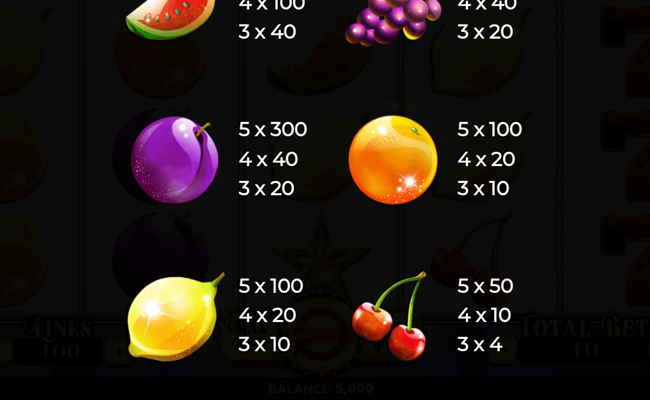 penny fruits extreme paytable 3