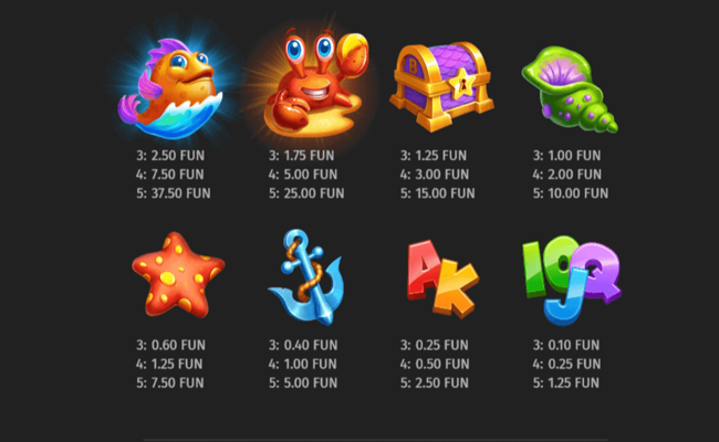 penny pelican paytable